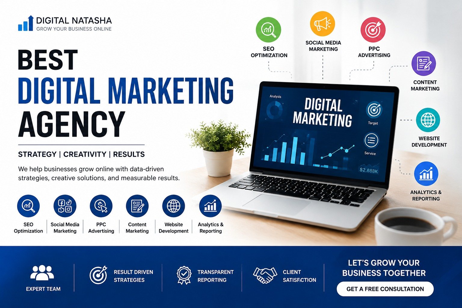 Digital Marketing Agency: How It Helps Businesses Grow Online in 2026